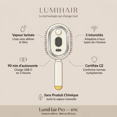 LumiHair Pro — Brosse Infrarouge Lissante